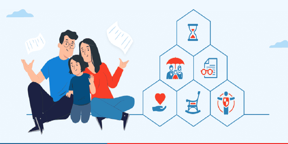 Understanding Different Types of Insurance Policies: A Comprehensive Guide